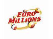 Drame: perd ticket Euro Millions millions.
