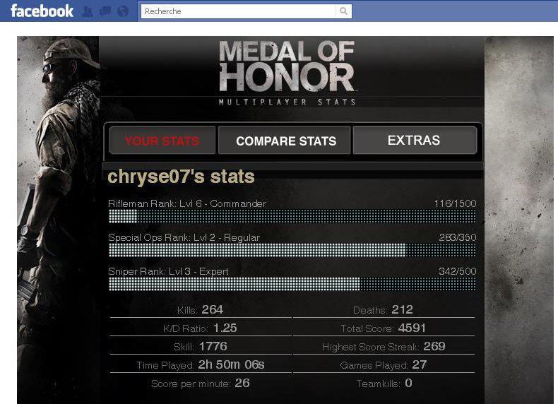 [NEWS] Consultez vos stats Medal of Honor sur Facebook