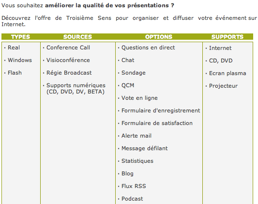 Capture d’écran 2010-10-21 à 10.56.35
