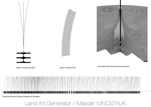 windstalk 3 Les Windstalk, une autre vision de lénergie éolienne ...