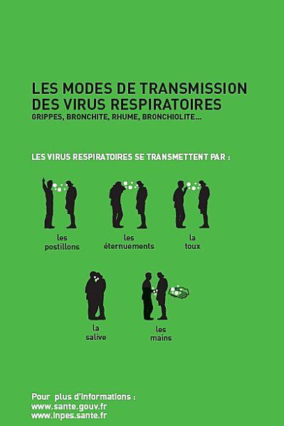 virus-resoiratoires-2.jpg