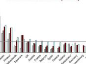 Mesdames, vous voulez responsabilités Allez Norvège