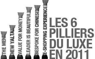 Rectanglepilliers copie