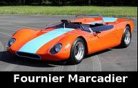 Sommes-nous ce que nous conduisons?