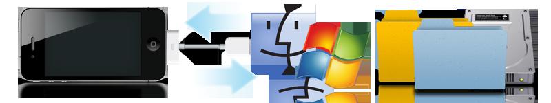 Phone Disk : gratuit jusqu’au 1er Décembre !