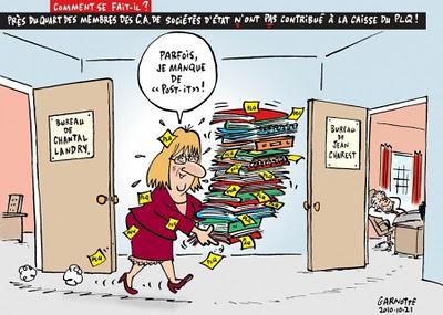 Caricatures : semaine du 17 octobre 2010