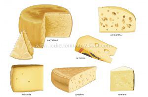 Plateau de fromages – mode d’emploi