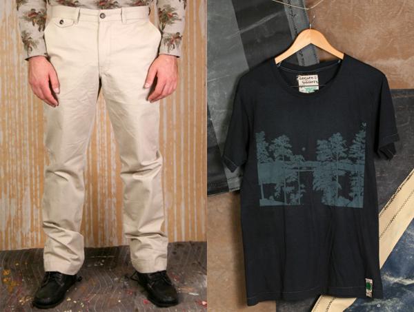 ROGUES GALLERY – F/W 2010 COLLECTION