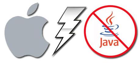 Mac vs Java