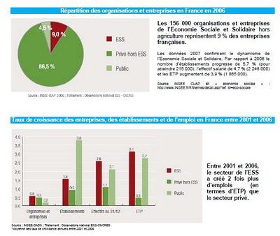 En  novembre, je fais un zoom sur des métiers qui ont du sens