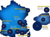 lifting géants universités