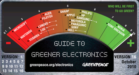Greenpeace - Guide to greener electronics - 16ème édition - septembre 2010