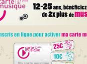 Carte Musique Jeunes lancement c'est pour aujourd'hui