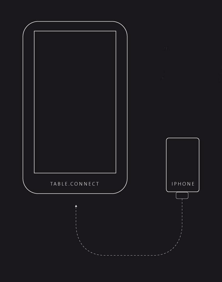La table connect c'est un iPhone 58 pouces...