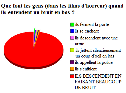 Aujourd'hui...c'est Halloween !!!