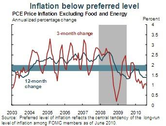 inflation-cible.jpg