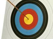 Cible marketing qu’est qu’une stratégie ciblage