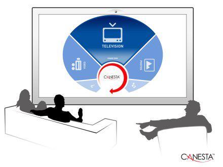 Microsoft a racheté la société Canesta (3D dans l'espace)