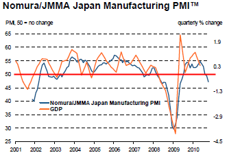 Japan-PMI.png