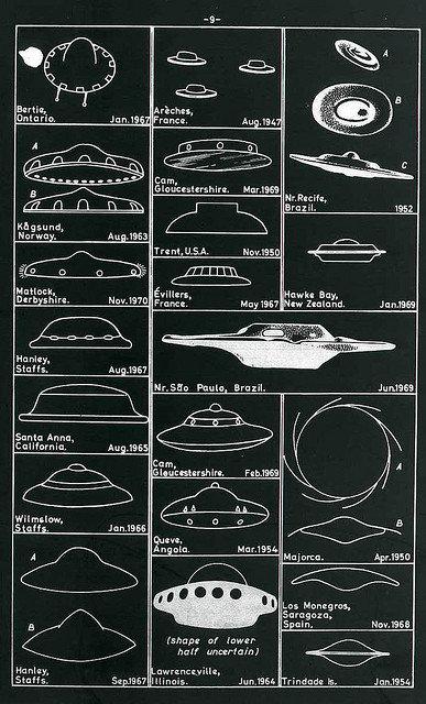 UFO-sighting-charts-by-the-National-Archives-UK.jpeg