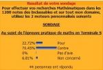 Sondage sur l'épreuve pratique en maths en Terminale S