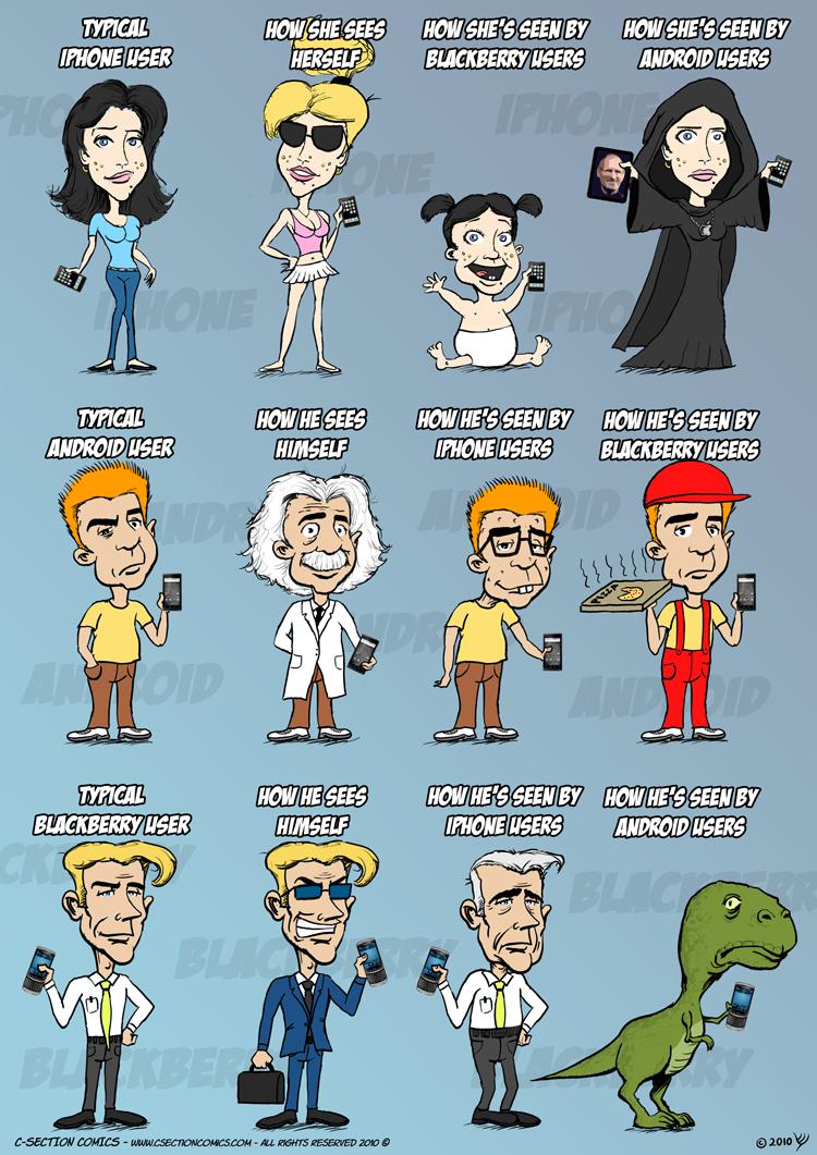 [Humour] iPhone vs Android vs BlackBerry