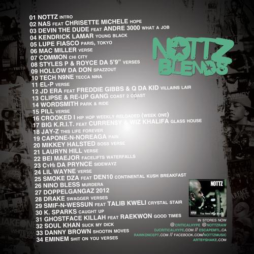 Mixtape: DJ Critical Hype, EscapeMTL & 2DopeBoyz présente Nottz Blends (Animé par Nottz)