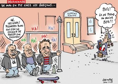 Caricatures : semaine du 1 novembre 2010