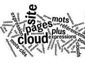 Générateurs nuage tags