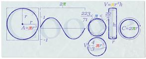 Doodle Google, notre puit de sciences