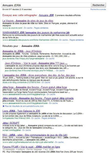 Annuaire-JDRA Annuaire JDRA Des jeux de rôles complets et gratuits à télécharger 1ere Partie