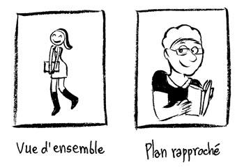 Offre spéciale sur les dessins de commande pour Noël!