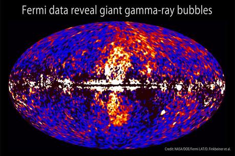 La Voie Lactée observée avec Fermi. 
