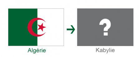 Concours : Dessinons un drapeau pour la Kabylie de demain