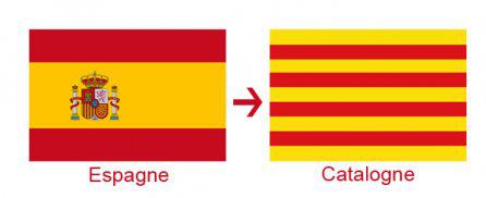 Concours : Dessinons un drapeau pour la Kabylie de demain