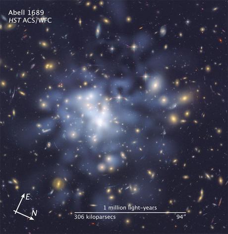 Cartographie de la matière noire dans un amas de galaxies