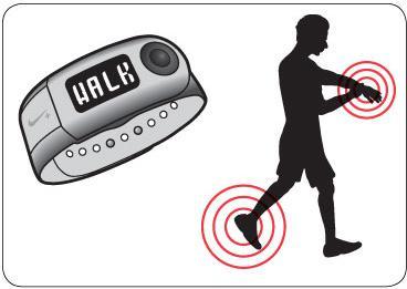 Test du Nike Sportband+