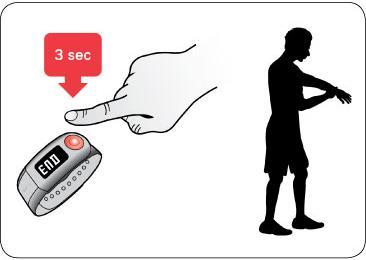 Test du Nike Sportband+