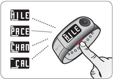 Test du Nike Sportband+