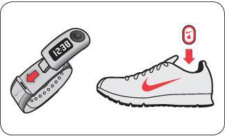 Test du Nike Sportband+