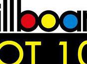 meilleurs singles semaine sont... Vidéo