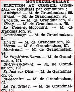 LE PUY-NOTRE-DAMELU dans L'OUEST ECLAIR