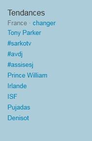 Tendances locales sur Twitter : quelle utilisation ?