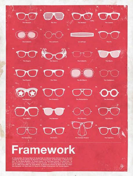 Framework – Affiches de lunettes Rétro par Moxy Creative