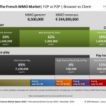 Newzoo_MMO_MarketReport_France_tn