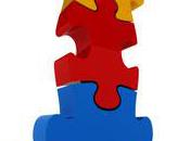 vous pratiquiez congruence