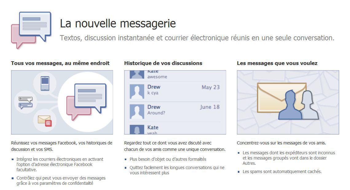 messagerie FB [actu web] Le point sur la messagerie Facebook et des invitations ! 