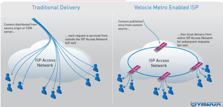 Capture d’écran 2010-11-19 à 09.43.51