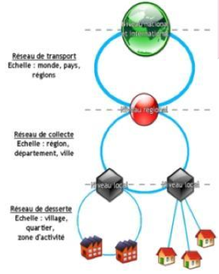 Capture d’écran 2010-11-19 à 09.45.41