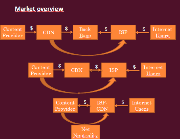 Capture d’écran 2010-11-19 à 09.47.34